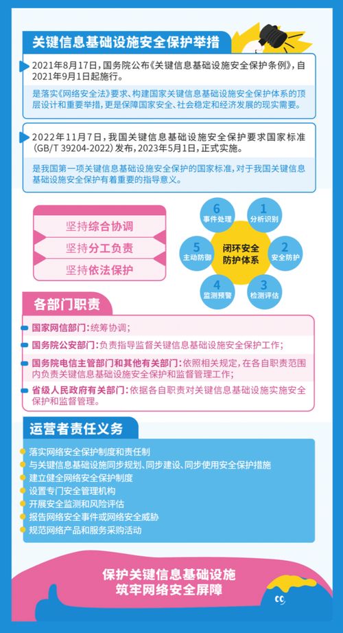 學習網絡安全知識，防范網絡安全隱患 網絡與信息安全軟件開發指南